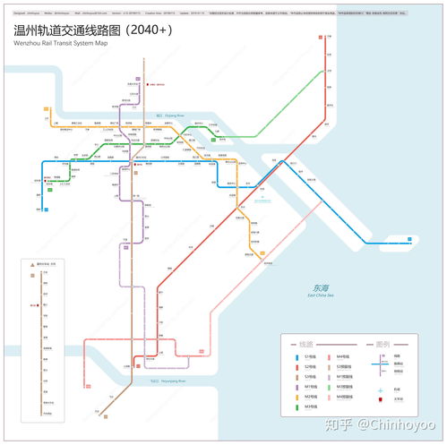 温州轨道交通线路图 2040